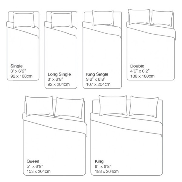 Bed Size Chart Australia